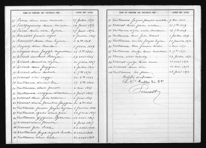 1863-1872