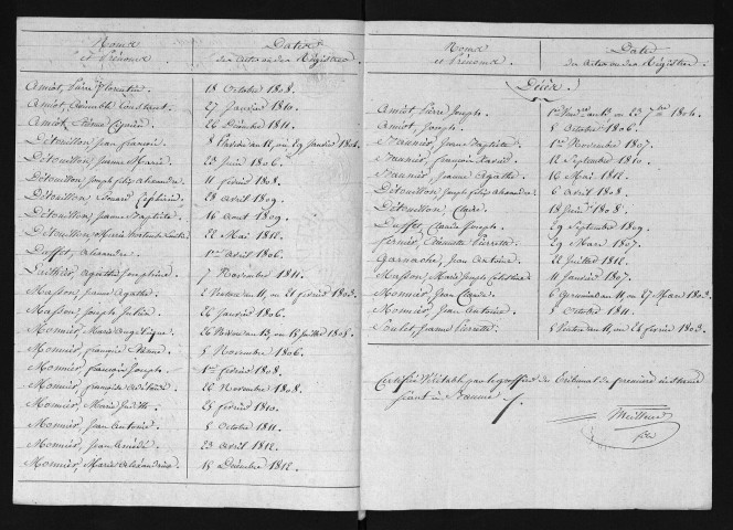 1803-1812