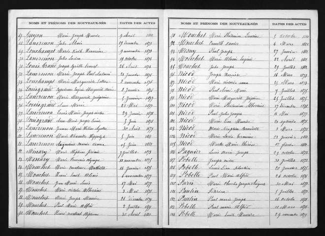 1873-1882
