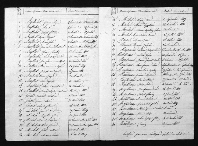 1803-1812