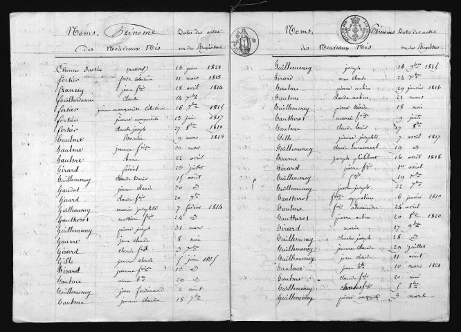 1813-1822