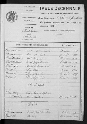 1883-1892