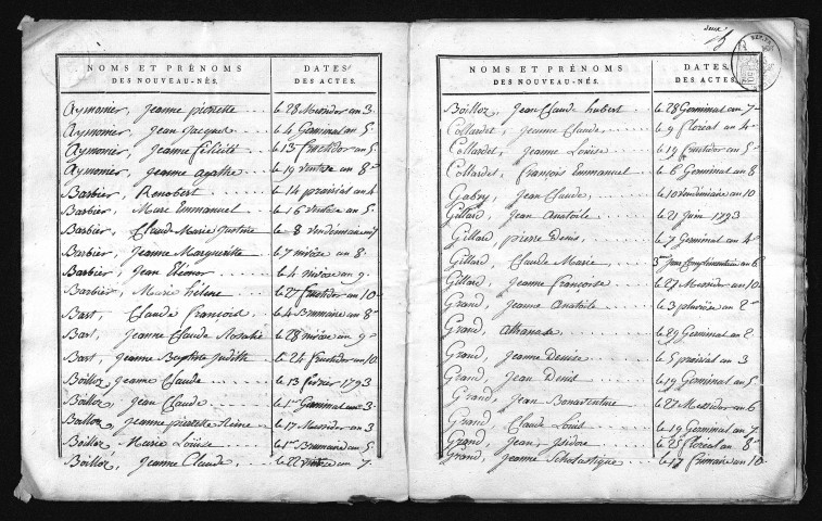 1793-1802