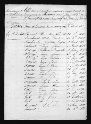 1853-1862
