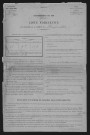 1901