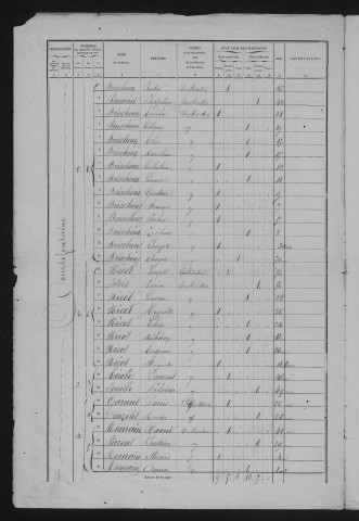 1861
