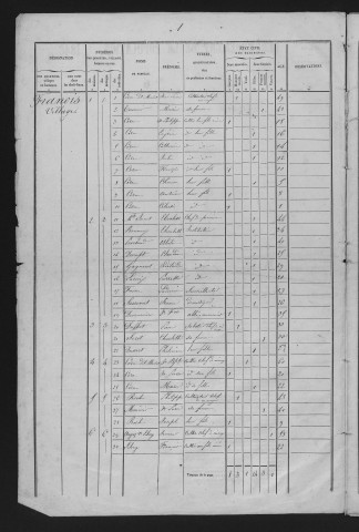 1846