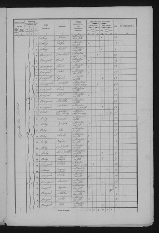 1861