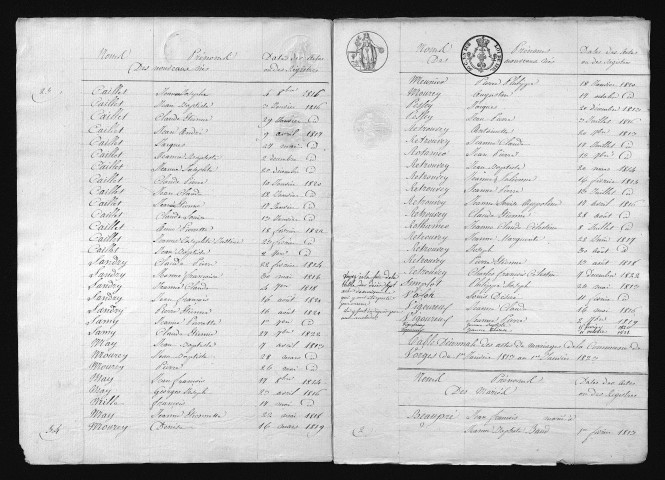 1813-1822