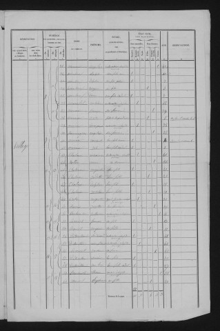 1846