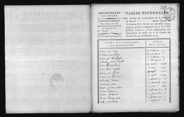 1793-1802