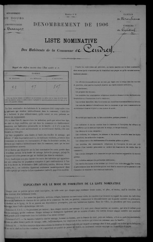 1906