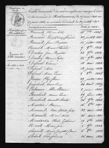 1823-1832