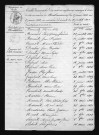 1823-1832