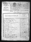 1793-1802