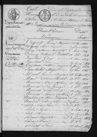 1813-1822