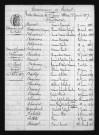 1863-1872