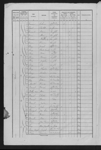 1861