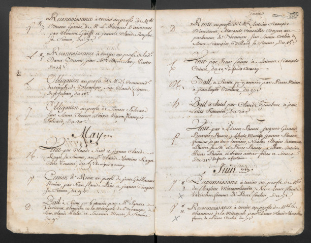 Répertoire