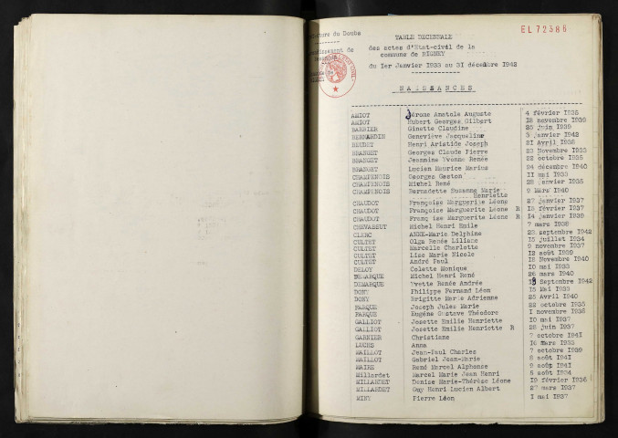 1933-1942