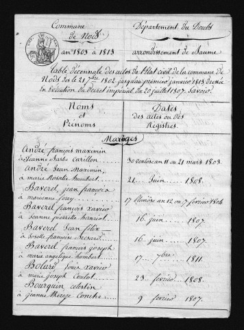 1803-1812