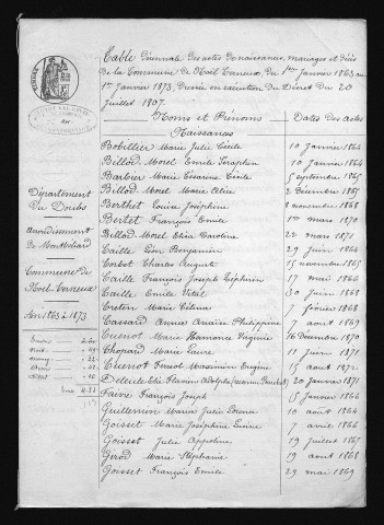 1863-1872
