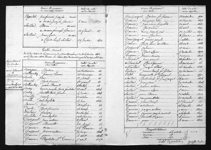 1803-1812