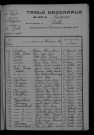 1923-1932