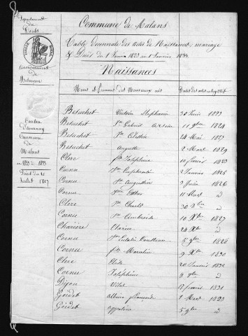 1823-1832