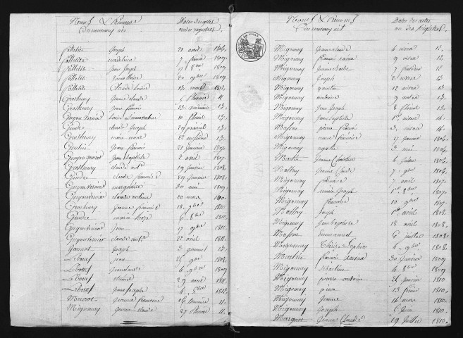 1803-1812