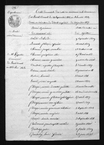 1803-1812