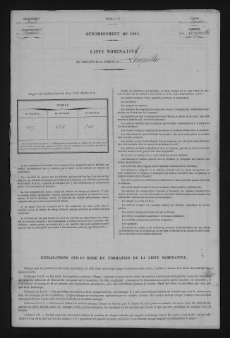 1881
