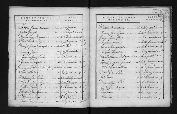 1793-1802
