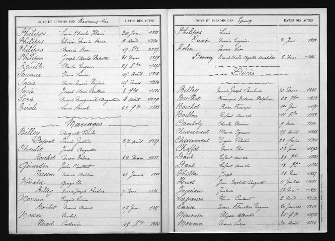 1883-1892