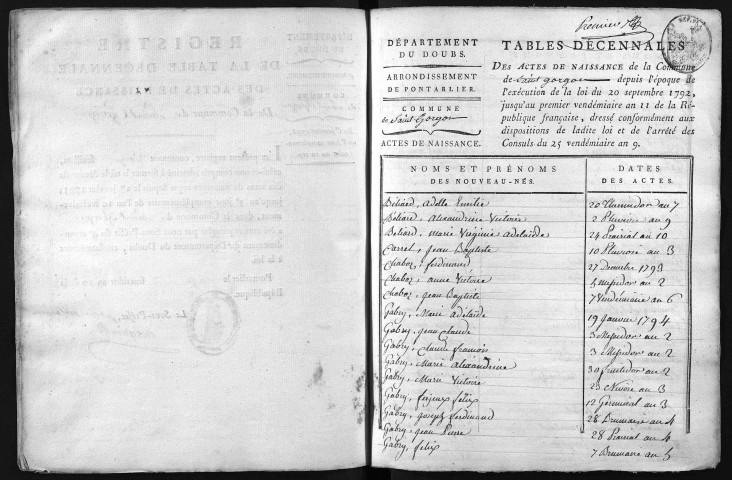 1793-1802