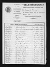 1883-1892