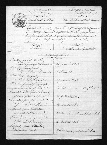 1803-1812