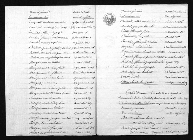 1803-1812