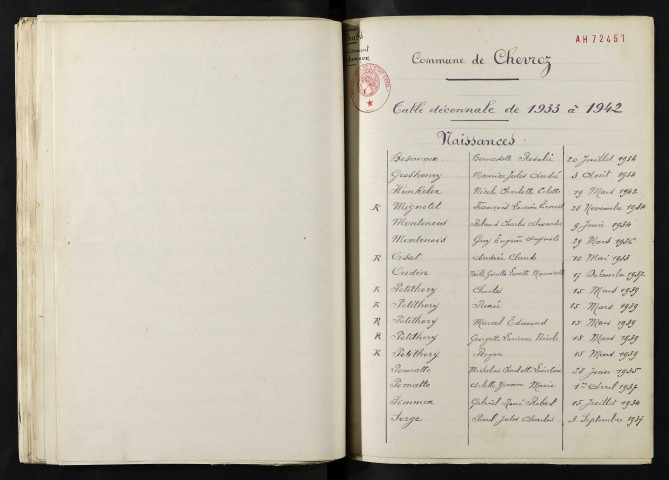 1933-1942