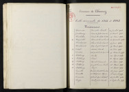 1933-1942
