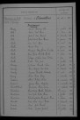1913-1922