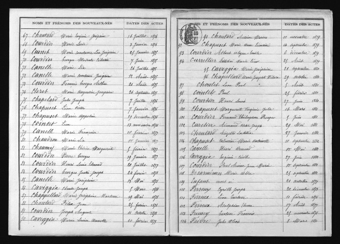 1873-1882