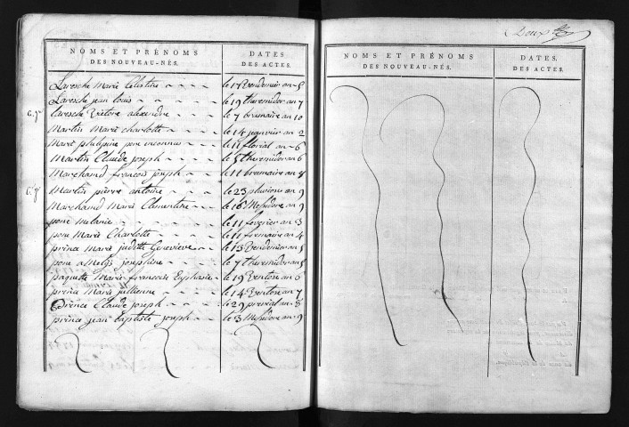 1793-1802