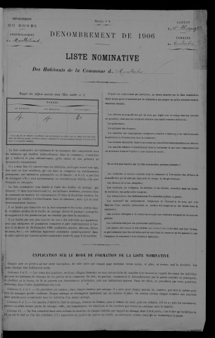 1906