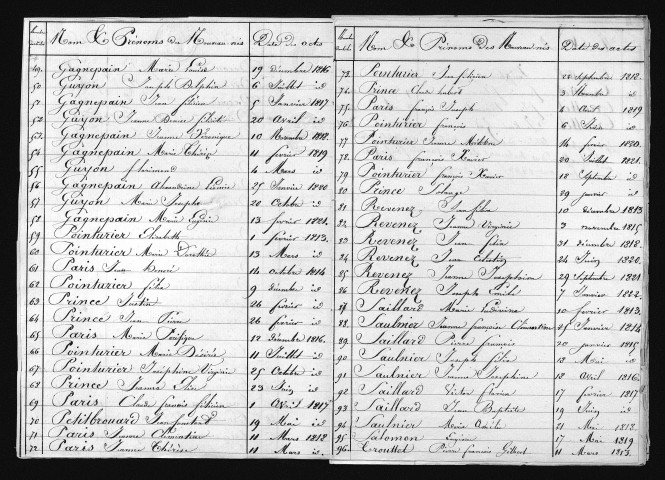 1813-1822