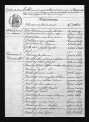 1843-1852