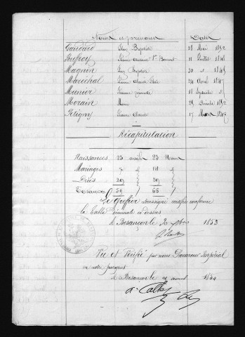 1843-1852