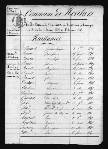 1833-1842