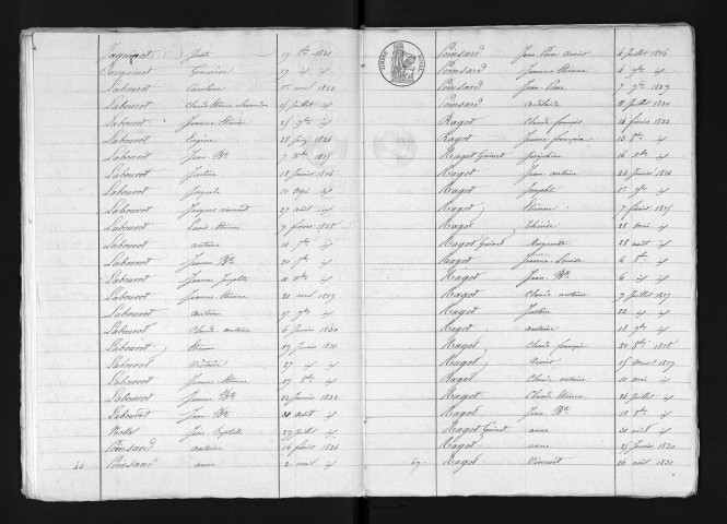 1823-1832