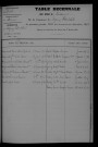 1903-1912